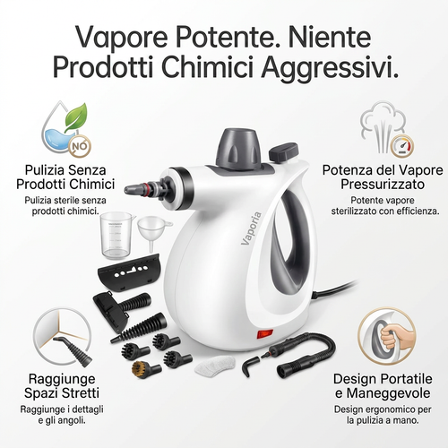 Vaporia™ - Pulitore a Vapore Portatile Professionale 110°C (Kit 12-in-1)