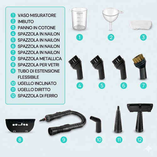 Maxi-Kit Ricambi Premium per Pulitori a Vapore (18 Pezzi)