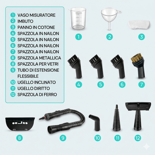 Maxi-Kit Ricambi Premium per Pulitori a Vapore (18 Pezzi)